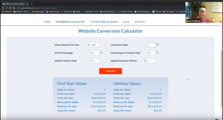 How to determine how well your website is doing.